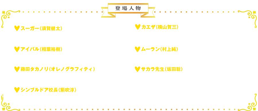 テイる・オブ・ナイトメア | 登場人物